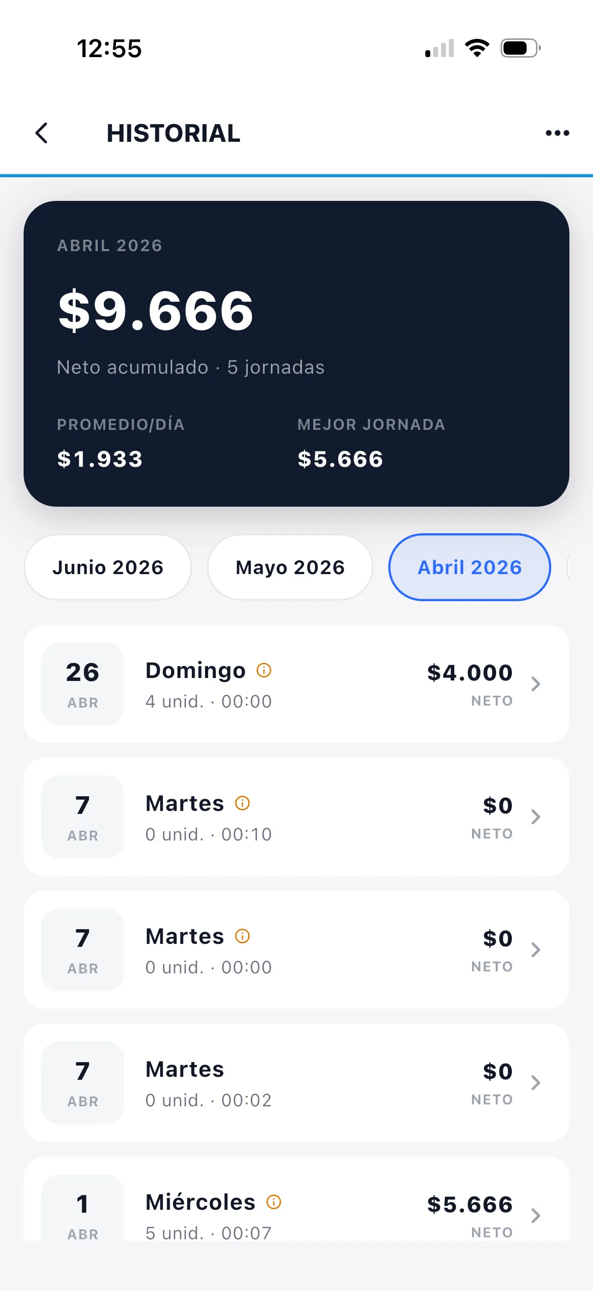 SODAPP — historial